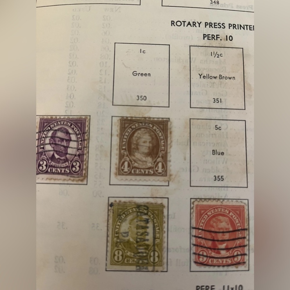 The United States Stamp Album - Navy Blue Cover
